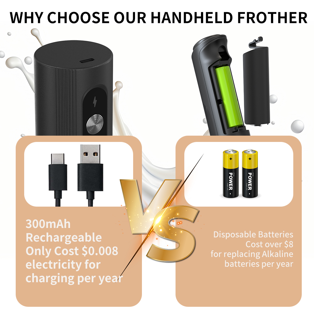 White Multi-function USB Elect - Electric Milk Frother Handheld review and price